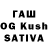 Канабис LSD WEED Svitlana Skruibys